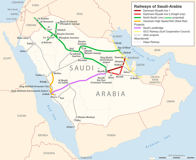 Railway Diplomacy: Turkish Hands in GCC Projects